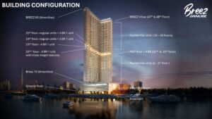 BREEZ by Danube – Waterfront Living at Dubai Maritime City
